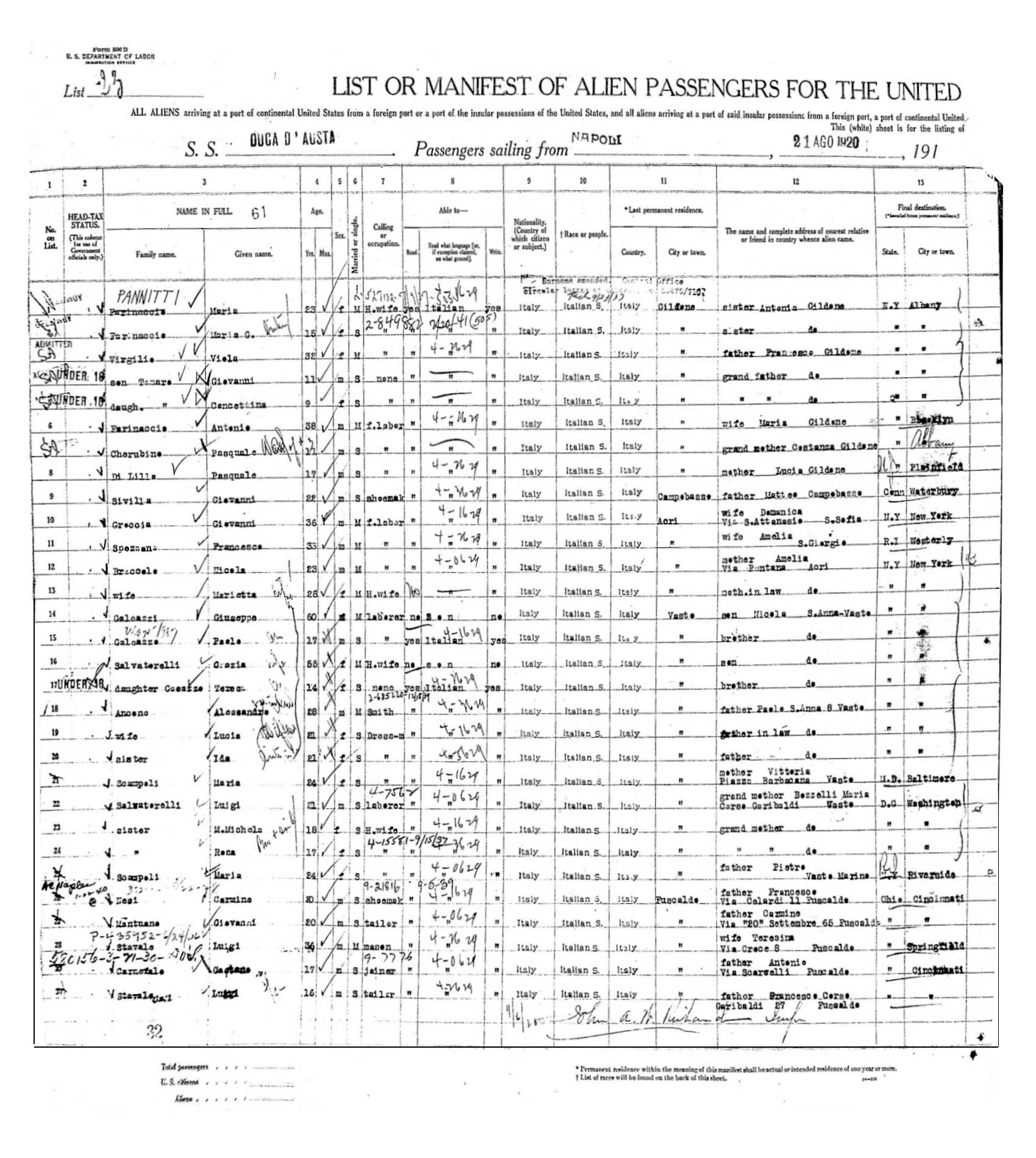 Records-of-the-ship-Duca-D'Aosta-(1)