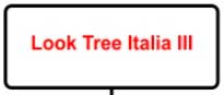 arvore_italia_III