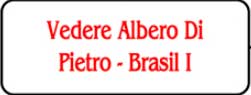 Pietro - Brasil I
