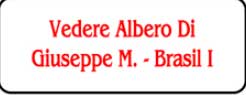 Giuseppe M. - Brasil I